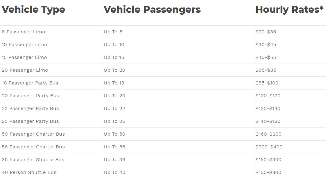 Party Bus Rental Westchester NY Limo Bus Rentals Party Bus NY